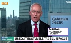 Костин очаква Биг Тех да се подобри тази година