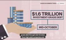 Пропастта в кредитирането