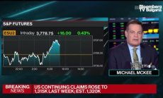 Безработните в САЩ стигнаха плато