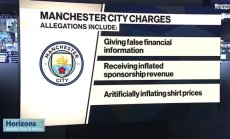 Проблемите на Ман Сити и отношенията ОАЕ-Великобритания