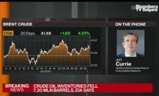 В САЩ цените изпреварват фундаментите: Къри от Goldman