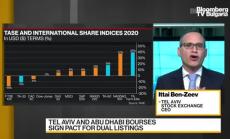 Накъде са преговорите на борсата в Тел Авив с ОАЕ и Сингапур