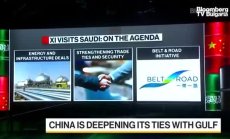 Саудитски и китайски фирми подписват 34 договора за инвестиции, част 2