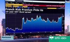 Башир: Макрон ще иска да избегне предсрочни избори