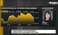 Как още PBOC може да свали юана