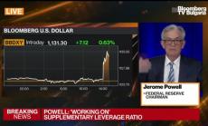 Джеръм Пауъл: Настоящата инфлация е преходна