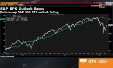 Опенхаймер: В Европа се подобряват резултатите от вътрешна експозиция