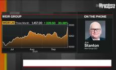 Какво означава сделката на Weir Group с Caterpillar
