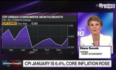 Суонк от KPMG: Инфлацията разби сърцето на Фед на Св. Валентин