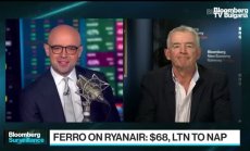 Ryanair: Недостигът на капацитет в Европа остава 5-10% под 2019г