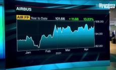 Фори не коментира плановете за карго А350
