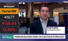 Ferrari понижи прогнозата си