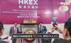 Повратното IPO в Хонконг