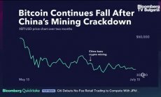 Биткойн твърди, че използва повече ВЕИ, част 1