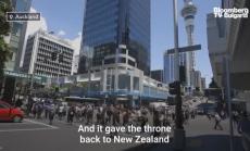 Азия губи позиции в класацията на устойчивост на пандемията