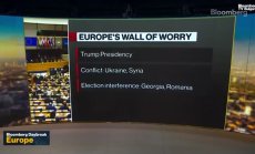 Какво има в програмата на Европа за 2025г