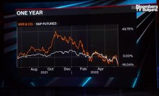 KKR за инфлацията и централните банки, част 2