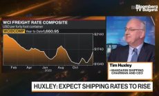 Mandarin Shipping: Зеленият преход ме прави оптимист за 2024г