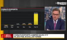 Ръстът на износа в Китй подкрепен от вътрешно търсене