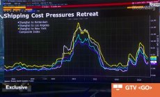 Йенсен от Hapag-Lloyd: Ще има изненади, но съм леко облекчен