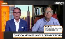 Далио за заплахата срещу долара като резервна валута