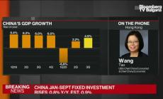 Какъв е ръстът в Китай според UBS