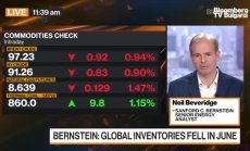 Прогнозата на Bernstein за петрола, част 3