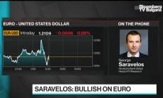 Deutsche: На ЕЦБ им свършват инструментите