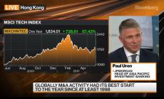 JPMorgan: Китай и технологиите най-интересни в региона