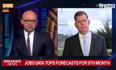 Марти Уолш се надява скоро фирмите отново да започнат да наемат