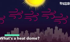 Какво е топлинен купол