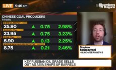  Въпреки санкциите руският петрол се продава в Азия