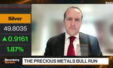 Citi очаква сребро на 55 долара много скоро