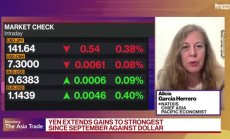 Natixis: САЩ ще мигнат първи в търговската война