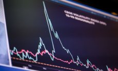 Хедж фондовете залагат срещу индекса на страха с темп, невиждан от 2022 г.