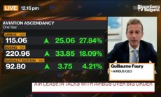 Airbus обещава да поведе декарбонизацията в авиоиндустрията