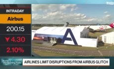 Инвеститорите на Airbus леко се обезпокоиха, но не се уплашиха