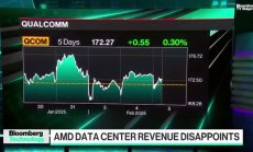 Фрийни: Хората няма да спрат да купуват най-добрите чипове, които намерят