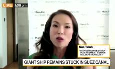 Геополитическо напрежение като вероятна последица от ситуацията в Суецкия канал