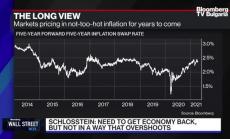 Все още не е ясно кой ще плати за американската инфраструктура, част 1