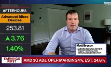 Wedbush: Търсенето на PC и сървъри на AMD е силно