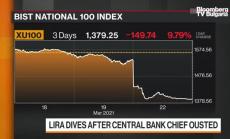 Турция е трудна оферта след събитията през уикенда