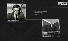 Истинската история на фамилията Gucci, епизод 1, част 8