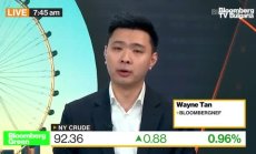 BNEF очаква ръстът в предлагането да изпреварва растежа на търсенето