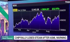 Qualcomm може да забави офертата за Intel след изборите