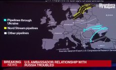 Посланикът на САЩ в НАТО, част 1