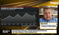 Vintage Investment Partners и равенството в Израел