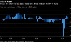Продажбите на автомобили в Китай нарастват за трети пореден месец 