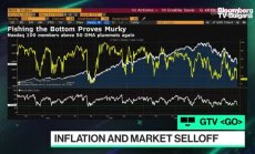Base10 очаква рестарт на оценките