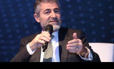 Турция отправя послание към прогностиците от Wall Street за инфлацията